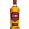 grant's