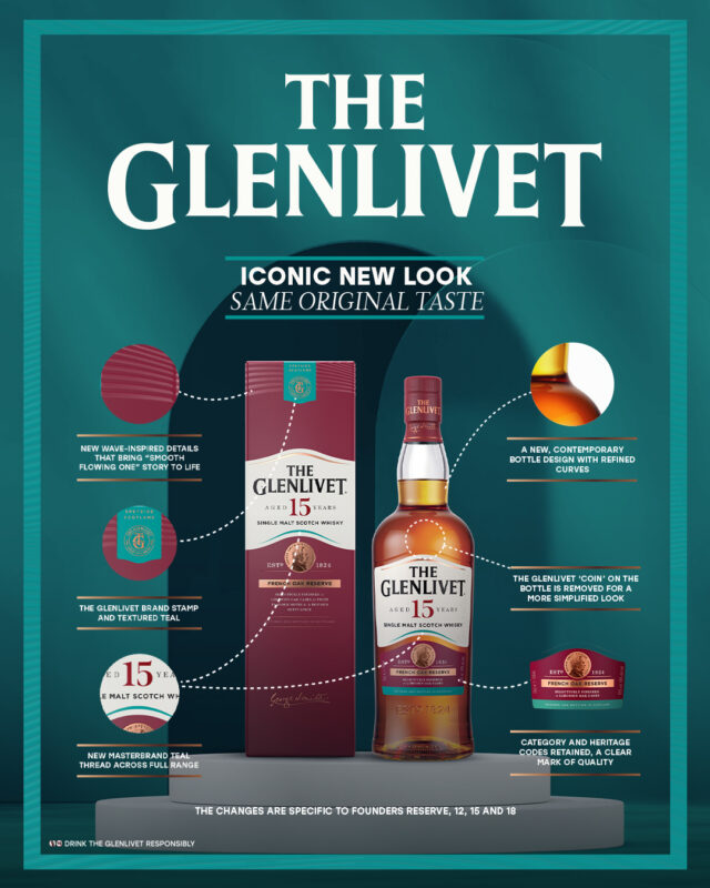 The Glenlivet New Look: Iconic Design, Same Original Taste | Naija Liquor The Glenlivet 15 Year Old