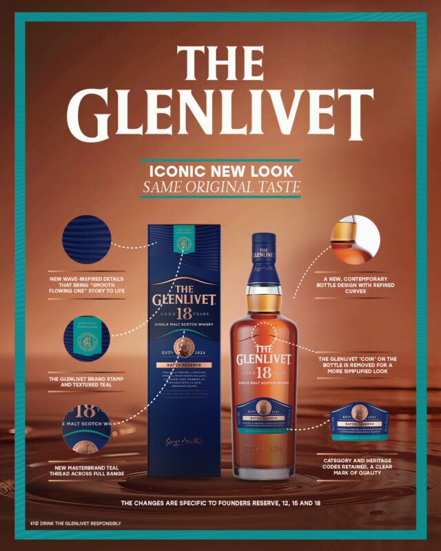 The Glenlivet New Look: Iconic Design, Same Original Taste | Naija Liquor The Glenlivet 18 Year Old