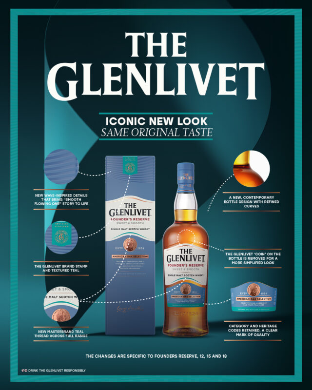 The Glenlivet New Look: Iconic Design, Same Original Taste | Naija Liquor The Glenlivet's New Look: Iconic Design, Same Original Taste